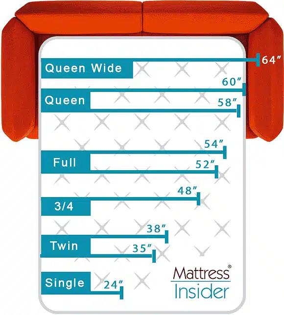 Sofa Bed Mattress Size Chart