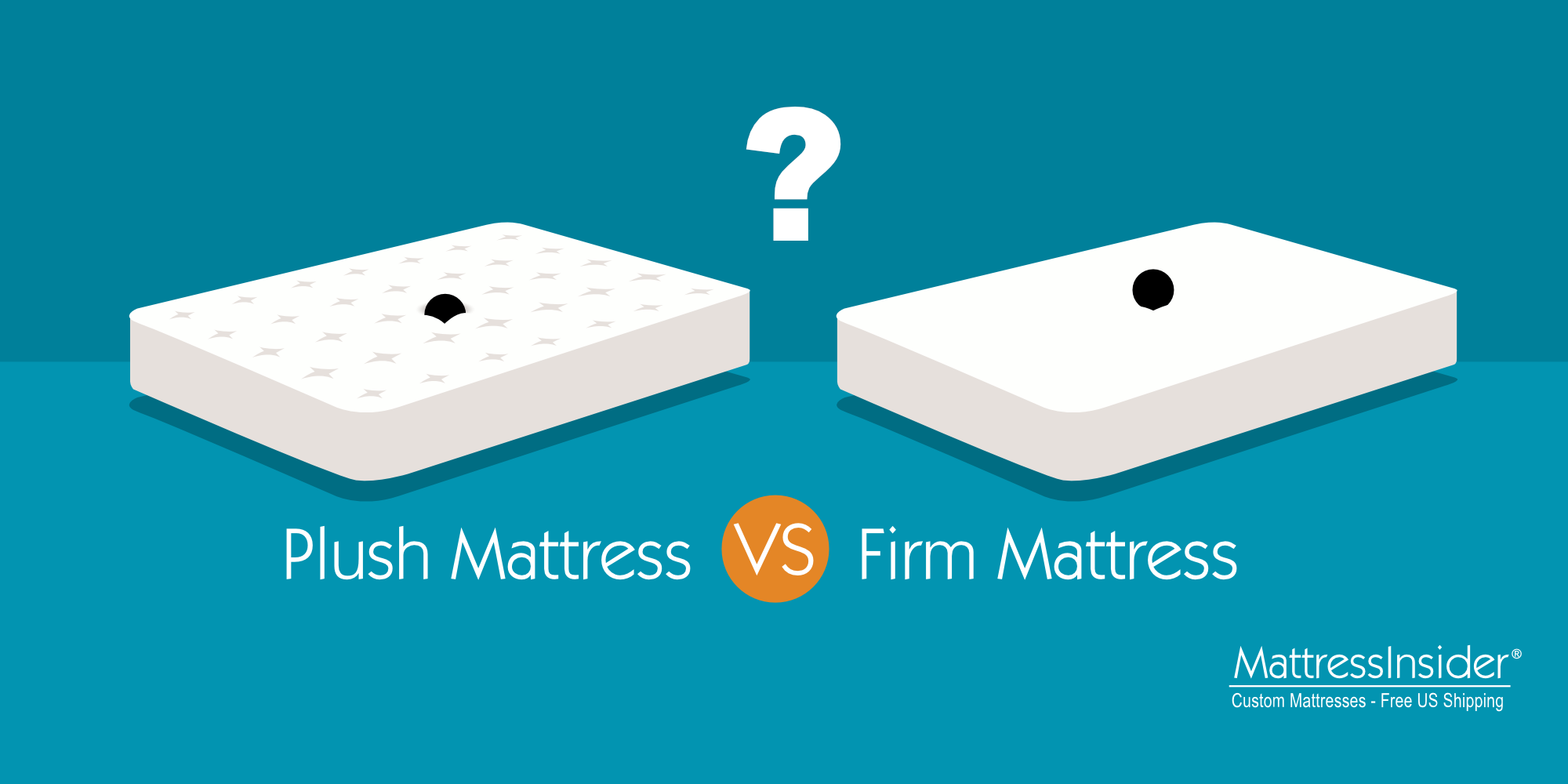 Plush vs firm mattress comparison guide