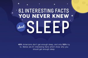 61 interesting sleep facts infographic social
