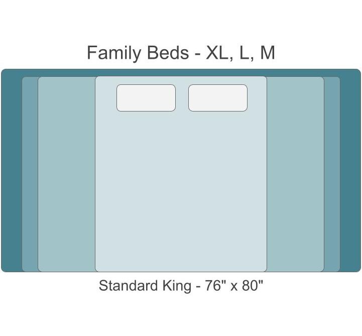 Family bed vs standard king size chart