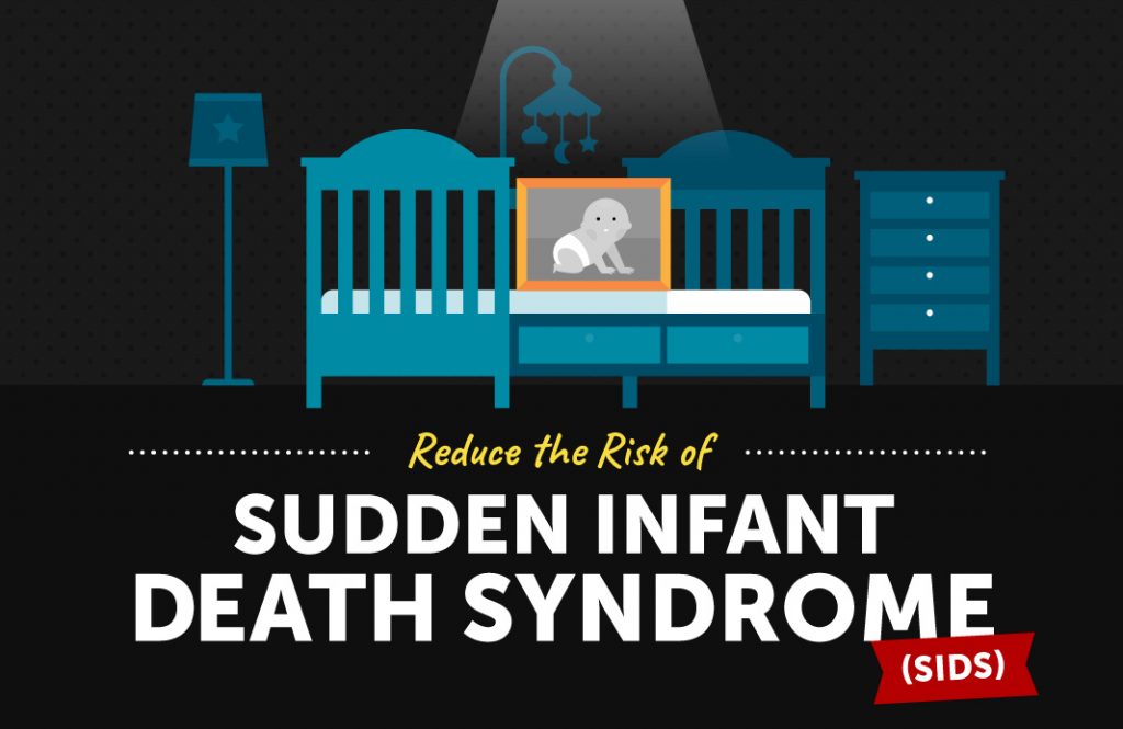 SIDS prevention baby crib infographic