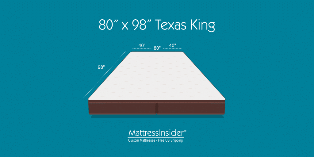 80" x 98" Texas King Standard Orientation