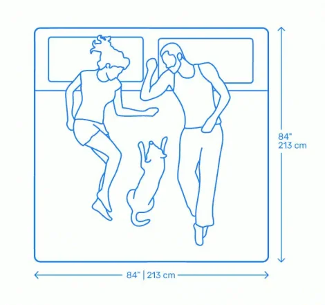 Wyoming King Bed Dimensions Guide