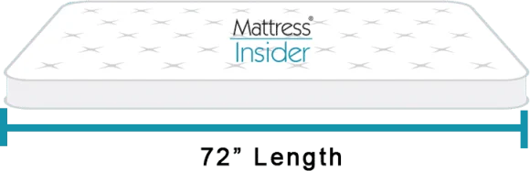 Sofa Bed Mattress Length Diagram